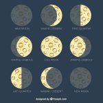 The Enchanting Phase of the Waxing Crescent Moon